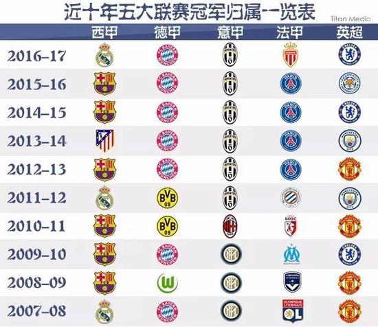 他们可以锻