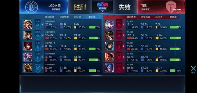 洲杯决赛中 洲杯决赛中